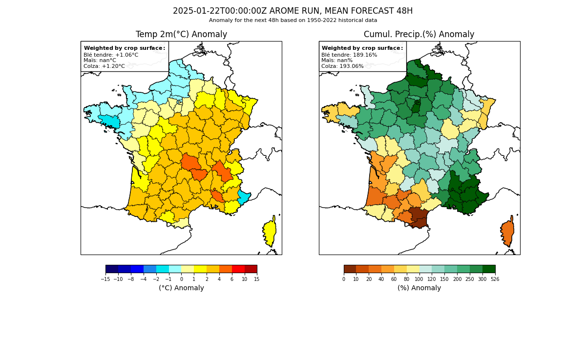 Latest AROME Anomaly print France